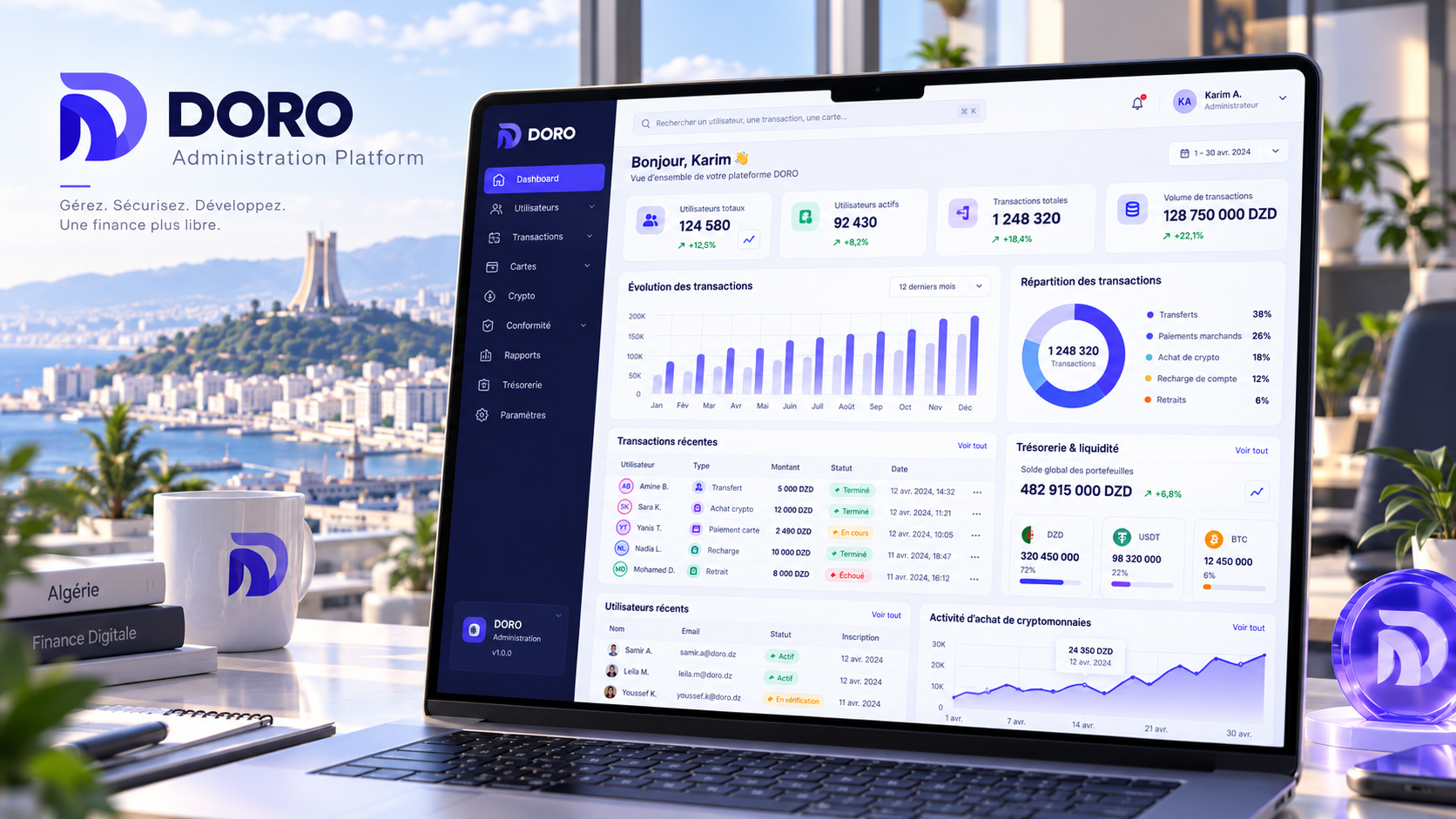Écran de la plateforme Doro, aperçu 2